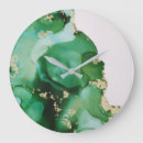 Search for alcohol ink clocks Modern