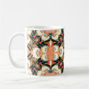 Search for symmetrical mugs Abstract