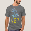 Search for 5k run Cross country