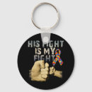 Search for fighting round key rings Awareness