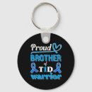 Search for diabetes awareness ribbon key rings Diabetes type 2