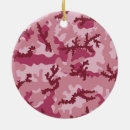 Search for military christmas tree decorations Pattern
