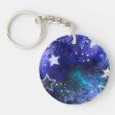 Search for cosmo key rings Starry
