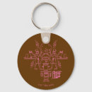 Search for hunger key rings Adult swim