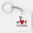 Search for cheerleading key rings Pom poms
