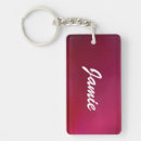 Search for burgundy with key rings Antique