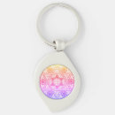 Search for jew key rings Star of david