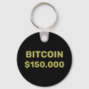 Search for digital round key rings Bitcoin