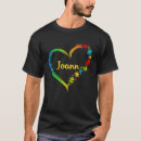 Search for joanne tshirts Heart