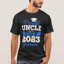 Search for super uncles Awesome