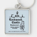 Search for restauration key rings Restaurant