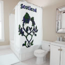 Search for flower of scotland tartan Floral
