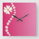 Search for abstract daisy art Nature