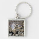 Search for hardware key rings Photography