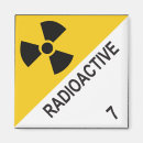 Search for radioactive magnets Warning