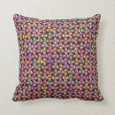 Search for pink skull cushions Pattern