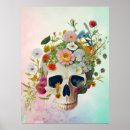 Search for vintage medical posters Biology