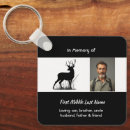 Search for remembrance key rings Funeral