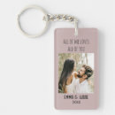 Search for meaningful key rings Gift