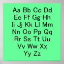 Search for alphabet chart posters Teaching