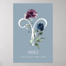 Search for aries posters Astrology