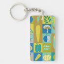 Search for kitchen key rings Veggies