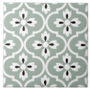 Search for green spanish tiles White