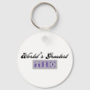 Search for world greatest key rings Uncle