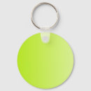 Search for it spring key rings Background