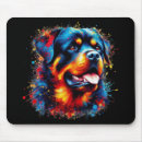 Search for rottie mousepads Rottweiler