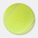 Search for fuzzy magnets Yellow