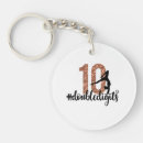 Search for digital key rings Double digits