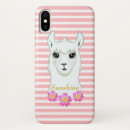Search for cute llama iphone cases Modern