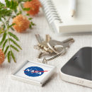Search for explore key rings Space travel