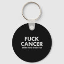 Search for fck key rings Awareness