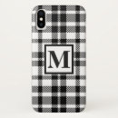 Search for gingham iphone cases Trendy