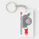 Search for performing key rings Performance