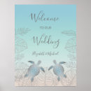 Search for turquoise wedding posters Tropical