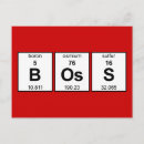 Search for periodic table postcards Nerd