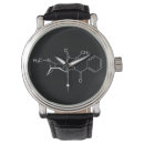 Search for structures watches Chemistry