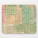 Search for anglo electronics British