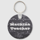 Search for machine key rings Computer