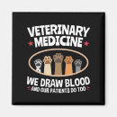 Search for veterinary magnets Nurse