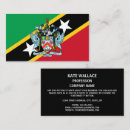 Search for kitts Flags