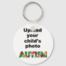 Search for speak round key rings Awareness