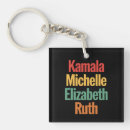 Search for michelle key rings Republican