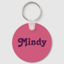 Search for mindy Girl