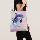 Search for orca bags Kawaii
