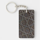 Search for carving key rings Brown