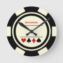 Search for casino clocks Las vegas